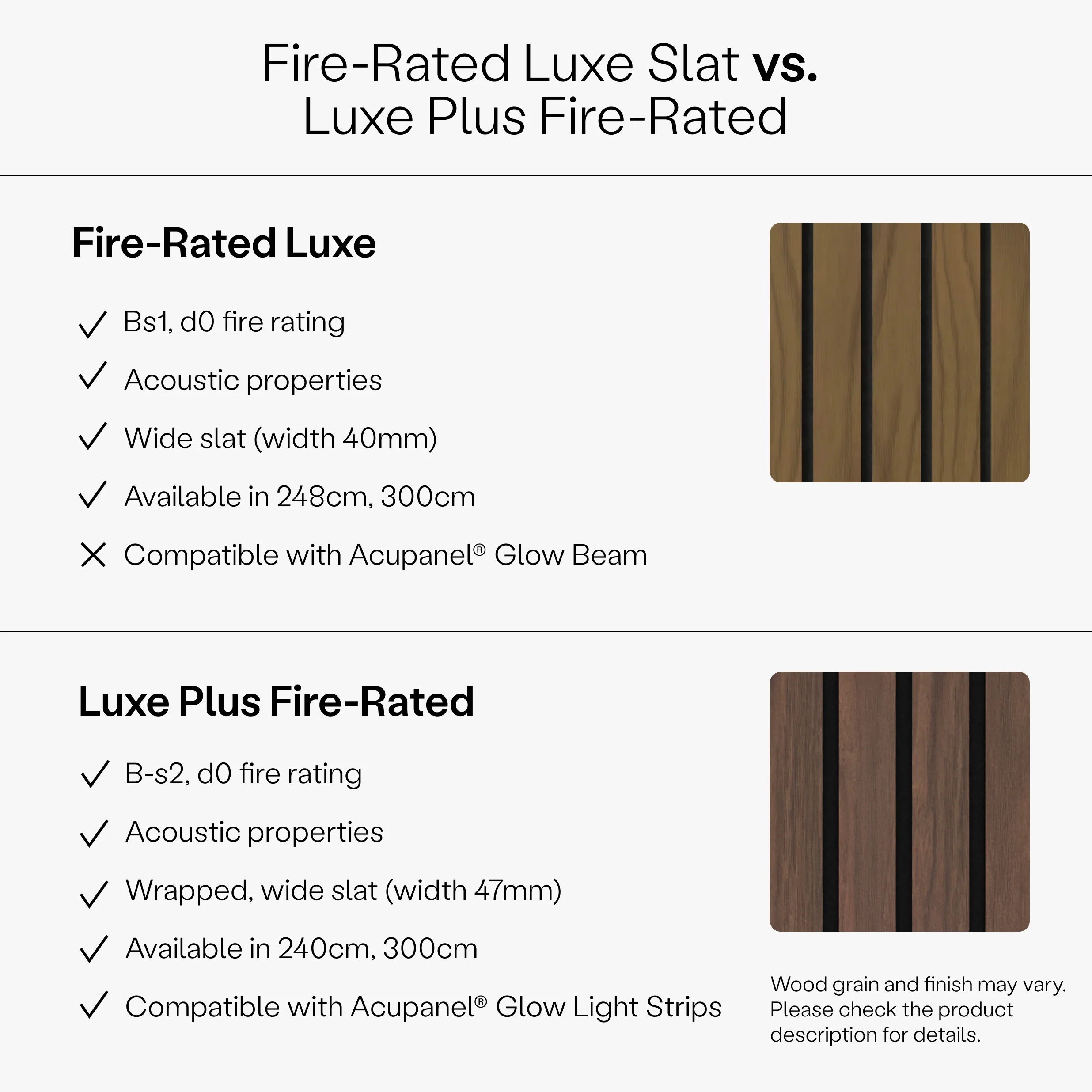 Acupanel® Luxe Plus Walnut Fire-Rated Acoustic Wood Wall Panels - Image 10