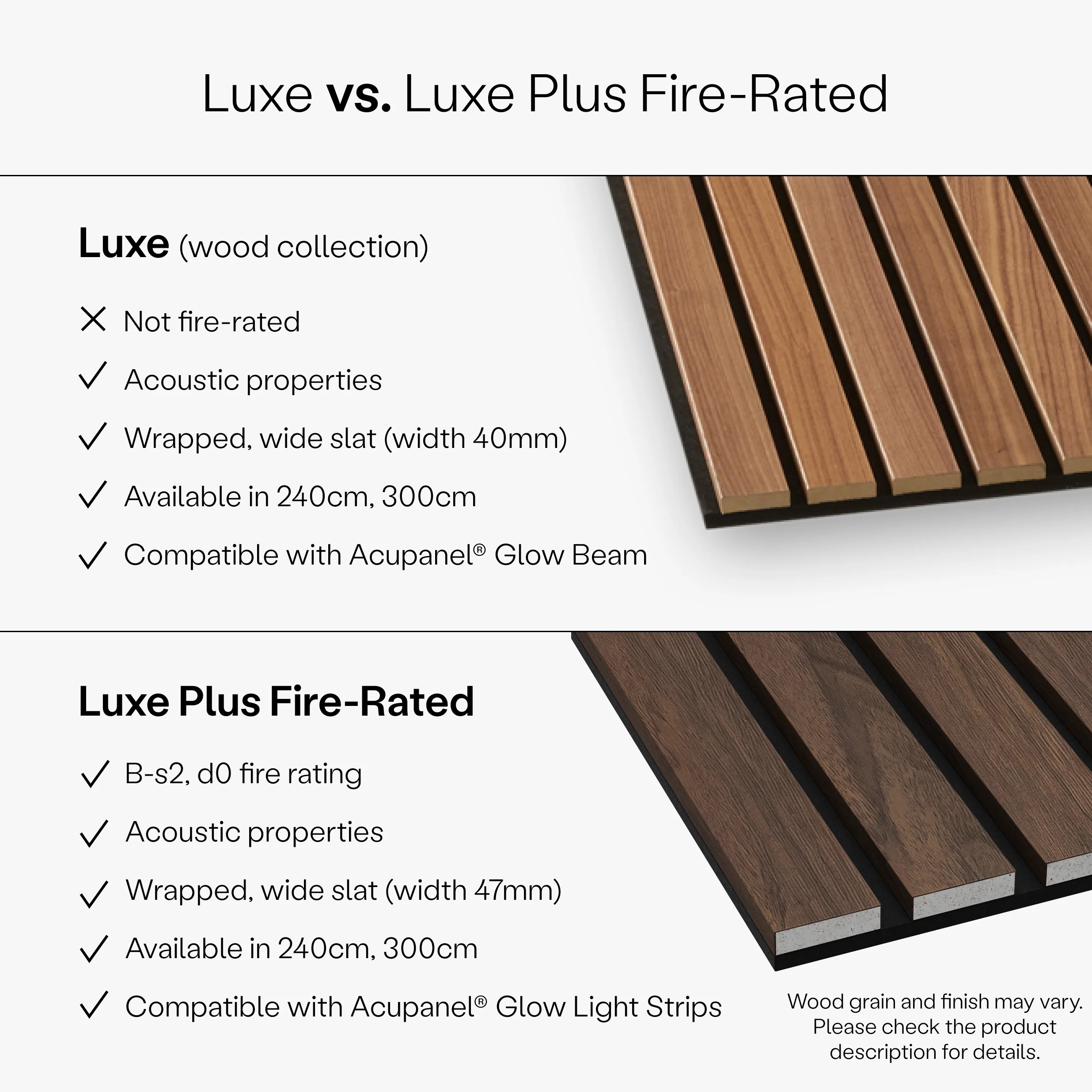 Acupanel® Luxe Plus Walnut Fire-Rated Acoustic Wood Wall Panels - Image 9